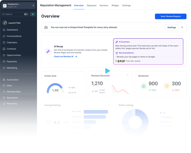 Best White-Label Marketing Software for Agencies in 2026
